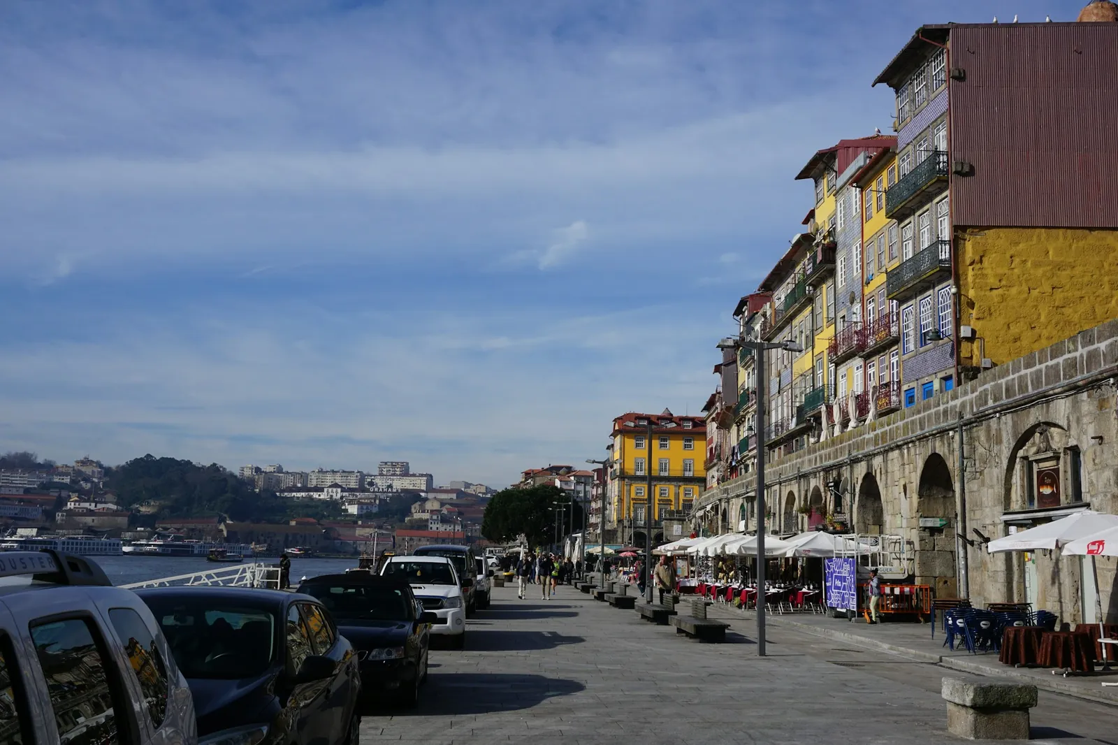 The riverside promenade in Porto